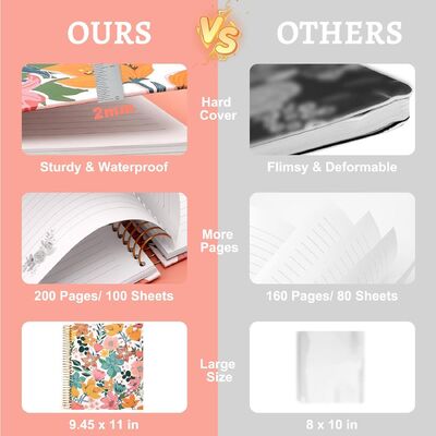 100 पृष्ठों का सर्पिल हार्डकवर नोटबुक काला कवर स्टैंडर्ड एडिशन ऑफिस स्कूल बिजनेस और व्यक्तिगत लेखन के लिए बिल्कुल सही